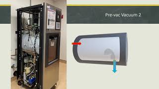 Basics Of Steam Sterilization [upl. by Parrott]