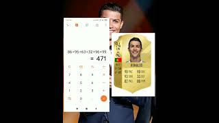 ronaldo Ronaldo fifa card 2018 football part3 football football football football [upl. by Mccullough]