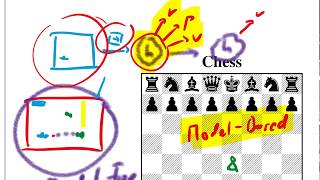 MuZero Mastering Atari Go Chess and Shogi by Planning with a Learned Model [upl. by Earley185]