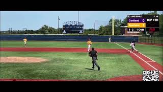 2024 Highlights  Zachary Masnikoff [upl. by Photina482]