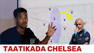 Enzo Marescas Chelsea tactics on iyo off the ball [upl. by Adaner]