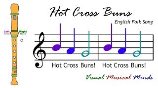 VMM Recorder Song 1 Hot Cross Buns [upl. by Rorke]