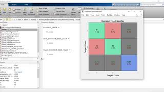 PHISHING WEBSITES DETECTION USING MACHINE LEARNING [upl. by Neelloc]