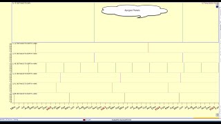 TS  how to find dates for Apogee and Perigee planets [upl. by Pillihpnhoj]