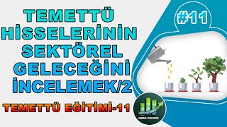 Geleceğin Temettü Sektörleri  Temettü Hisselerinin Geleceklerini Analiz Etmek2 Temettü Eğitimi 11 [upl. by Mandi]