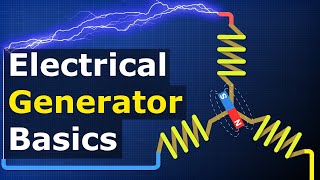 AC Electrical Generator Basics  How electricity is generated [upl. by Els676]