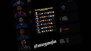 Players representing most number of IPL Franchises [upl. by Nob]