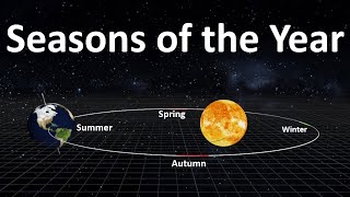 The Ultimate Guide To Seasons A Catchy Song For Spring Summer Autumn And Winter [upl. by Atisusej]