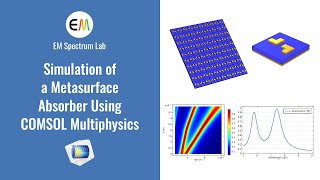 COMSOL Tutorial  Simulation of a Metasufrace Absorber [upl. by Azial]