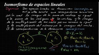 Isomorfismo entre espacios lineales [upl. by Veradis]