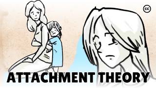 The Attachment Theory How Childhood Affects Life [upl. by Yrrah]