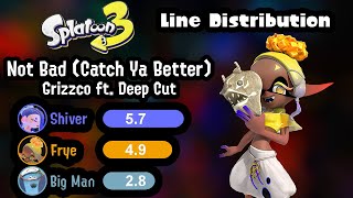 Grizzco ft Deep Cut  Not Bad Catch Ya Better  Line Distribution Splatoon 3 [upl. by Ohce]