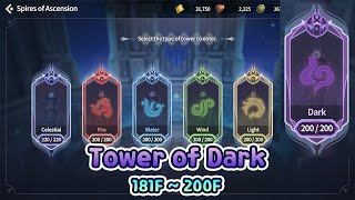 SoA  Climbing the Tower of Dark 181F  200F Summoners War Chronicles [upl. by Lesak857]