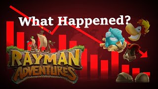 What Happened to Rayman Adventure [upl. by Llieno]