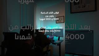 ausbildung informatik برمجة مبرمج حاسبات هندسة اوسبیلدونگ homeoffice [upl. by Neraa]