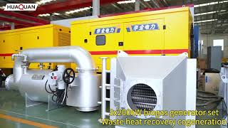 3200kW biogas generator set waste heat recovery cogeneration [upl. by Idelle]