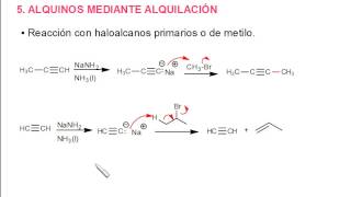 Síntesis de alquinos mediante alquilación [upl. by Laurice581]