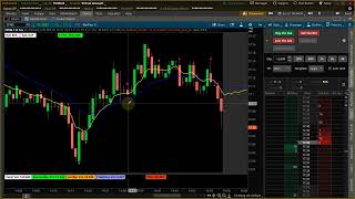 Mastering Market Pullbacks Powerful Indicator with High Accuracy [upl. by Philis]