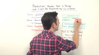 Prediction Anchor Text is WeakeningAnd May Be Replaced by CoOccurrence  Whiteboard Friday [upl. by Leoline]