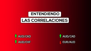 Qué Son Las Correlaciones En FOREX Y Por Qué Deberías Entenderlas Para Evitar Perder [upl. by Etnauq]