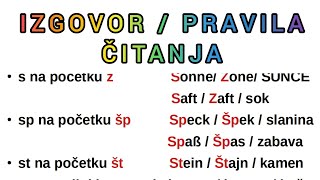 A1 NIVO LEKCIJA 1 ● PRAVILA CITANJA U NEMACKOM JEZIKU [upl. by Oesile]