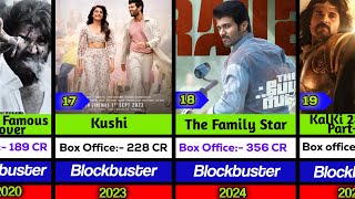 Vijay Deverakonda Hits And Flop Movie List  The Family Star Kalki 2898 Ad KushiGeetha Govindam [upl. by Merkley]