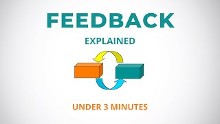 What is Feedback in Electronics and its types  Explained with Analogy  Basics of Electronics [upl. by Ssur]