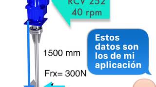 CARGA RADIAL AXIAL EN REDUCTORES COAXIALES [upl. by Mokas]