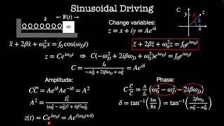 Driven Oscillators and Linear Operators  Chapter 4 Classical Mechanics 2 [upl. by Eiuqnom434]