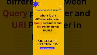 3MuleSoft Quiz Challenge Are You Ready for the Interview [upl. by Schulz147]