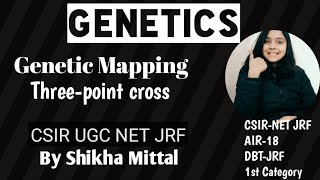 THREE POINT CROSS  GENETIC MAPPINGGENETICS CSIR NET JRF LIFESCIENCE [upl. by Eiramlatsyrc]