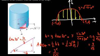 The Volume of a Cylindrical Wedge with Triangular CrossSections [upl. by Rice772]