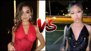 Madison Bailey VS yanni monett Lifestyle Comparison 2024 [upl. by Romonda912]