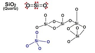 Chemistry  Liquids and Solids 43 of 59 Crystal Structure Covalent Molecular [upl. by Utta]