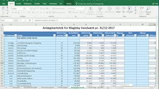 Guide til beregning af vandværkets takster 05 Driftbudget [upl. by Claudia]