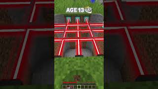 Hidden Base vs Different Ages minecraft shorts meme [upl. by Rennie]