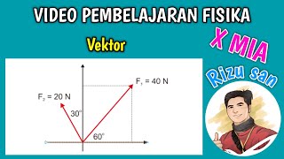 Fisika Kelas 10  Konsep Resultan VEKTOR [upl. by Nnyleve]