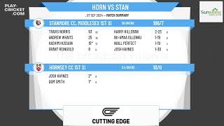 Hornsey CC 1st XI v Stanmore CC Middlesex 1st XI [upl. by Trista]