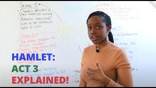 Hamlet in 6 Minutes  Hamlet Act 3 by William Shakespeare  A Level English Revision Summary [upl. by Anhoj]