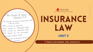 Insurance Law  Unit 2Part 1 KSLU Syllabus [upl. by Ahseenat192]