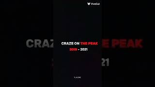 TxALONE OLD PLAYER CRAZE ON THE PEAK SINCE 20192020 like subscribe yt garena WTF AURA 999 [upl. by Cirre]