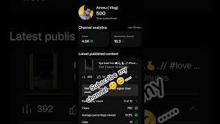 1M  Subscribers follow followme subscribe like share viralvideo funny tamil pushpa fun [upl. by Ranice]