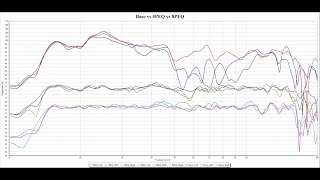 MSO Tutorial [upl. by Allerim72]