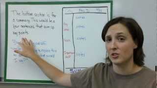 How to take Cornell notes [upl. by Lisetta]