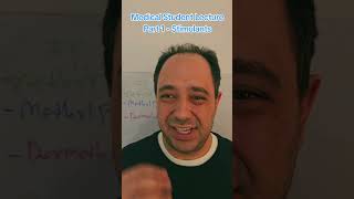 stimulants adhd medicalstudent lecture methylphenidate ritalin focalin dexmethylphenidate [upl. by Modestia]