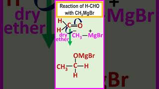 Reaction of formaldehyde HCHO with Grignard reagent CH3MgBr chemistry [upl. by Attecnoc]