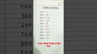 100 To 1000 Roman Numbers  math video  Roman Numerals [upl. by Kurtzig]