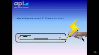 ESD Immunity Scanning Localizing the Sensitive Area on Electronic Boards  API [upl. by Meluhs807]