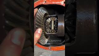 How to differential gear working [upl. by Samale]