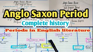 History of English Literature AngloSaxon Old English Age  themes Works Charcteristics [upl. by Graner]